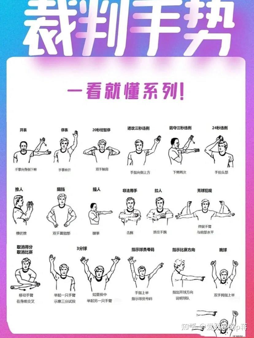 如何通过智能放松提升篮球运动员的心理状态?